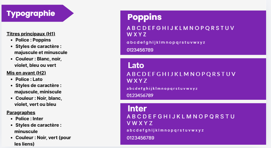 typographie