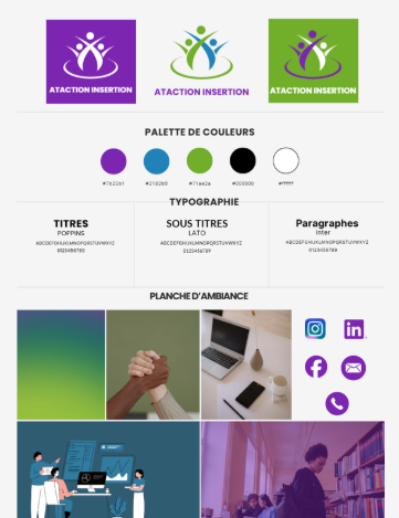 Brand board